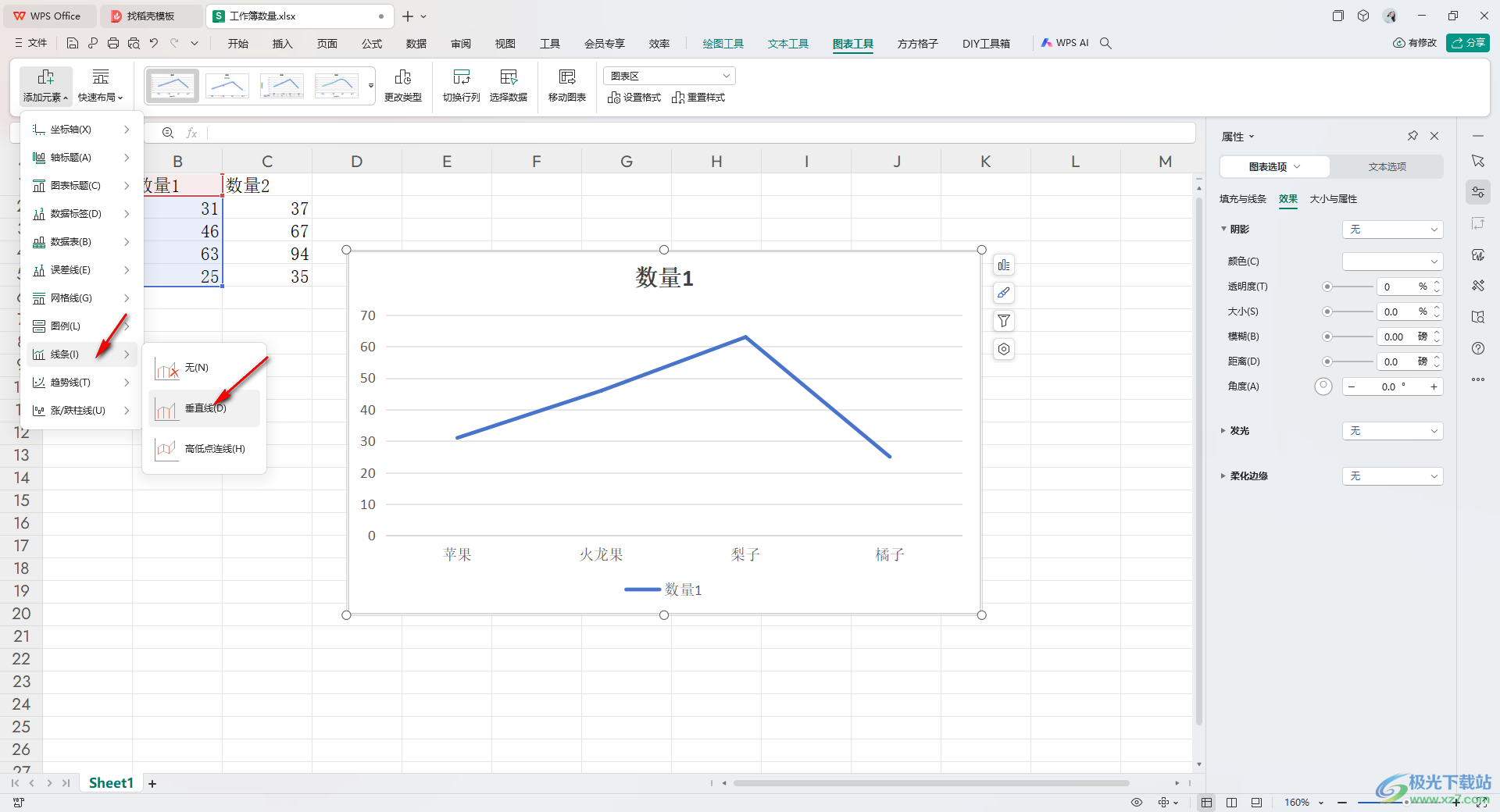 WPS Excel给折线图添加垂直线的方法