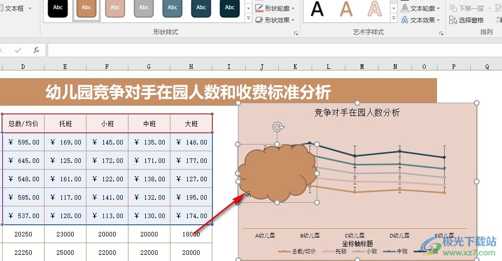 Excel表格文档在图表中插入形状的方法