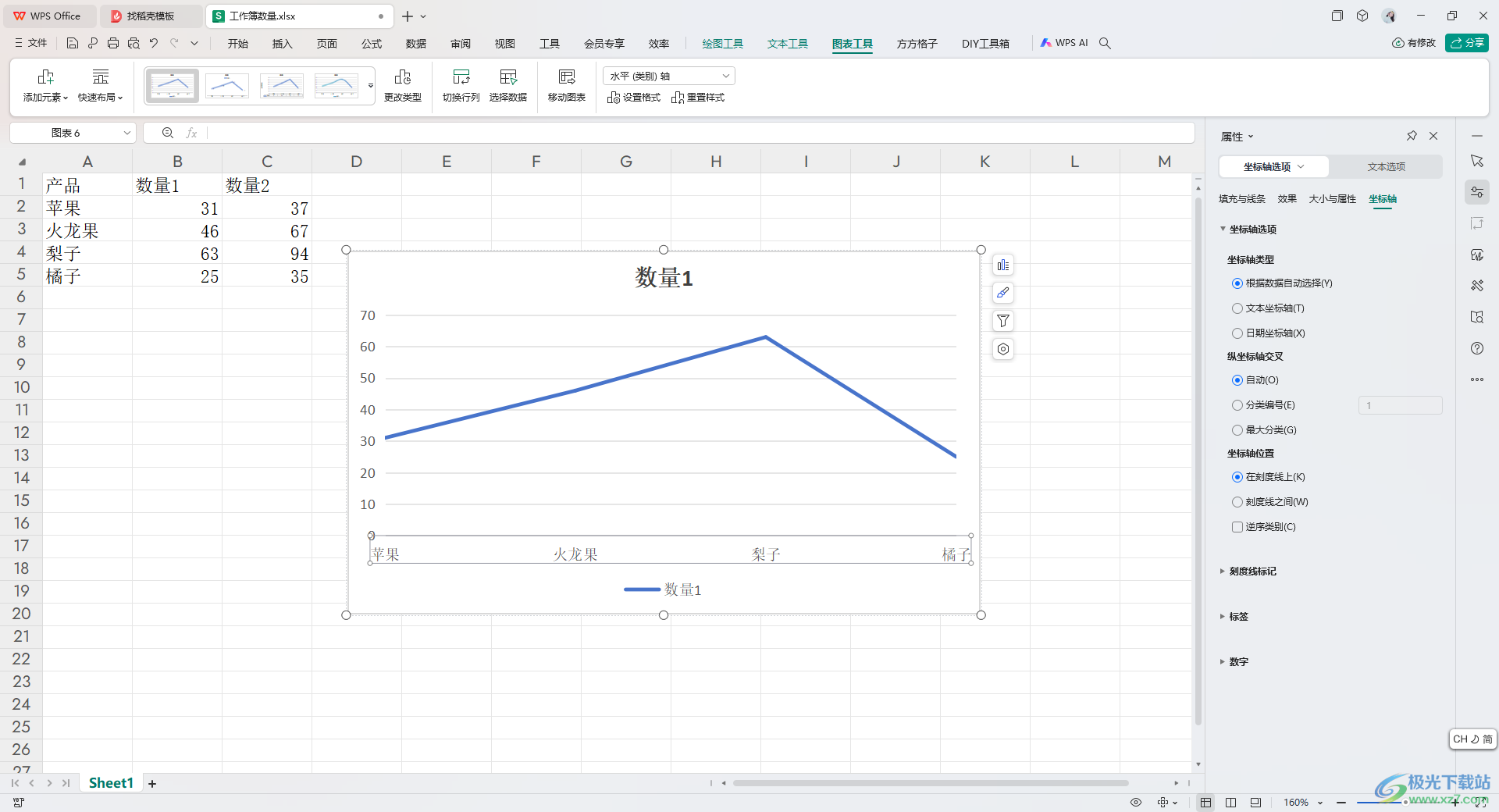 WPS Excel折线图设置折线从图表边缘开始的方法