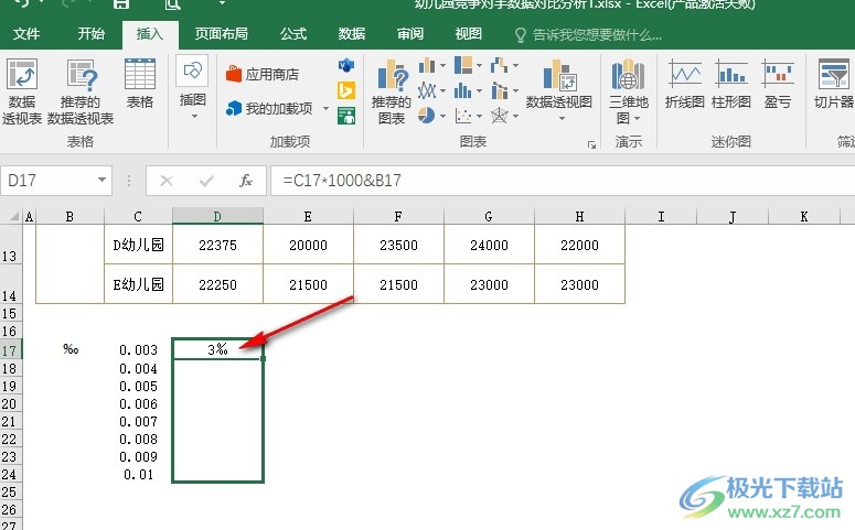 Excel表格文档将单元格设置成千分比格式的方法