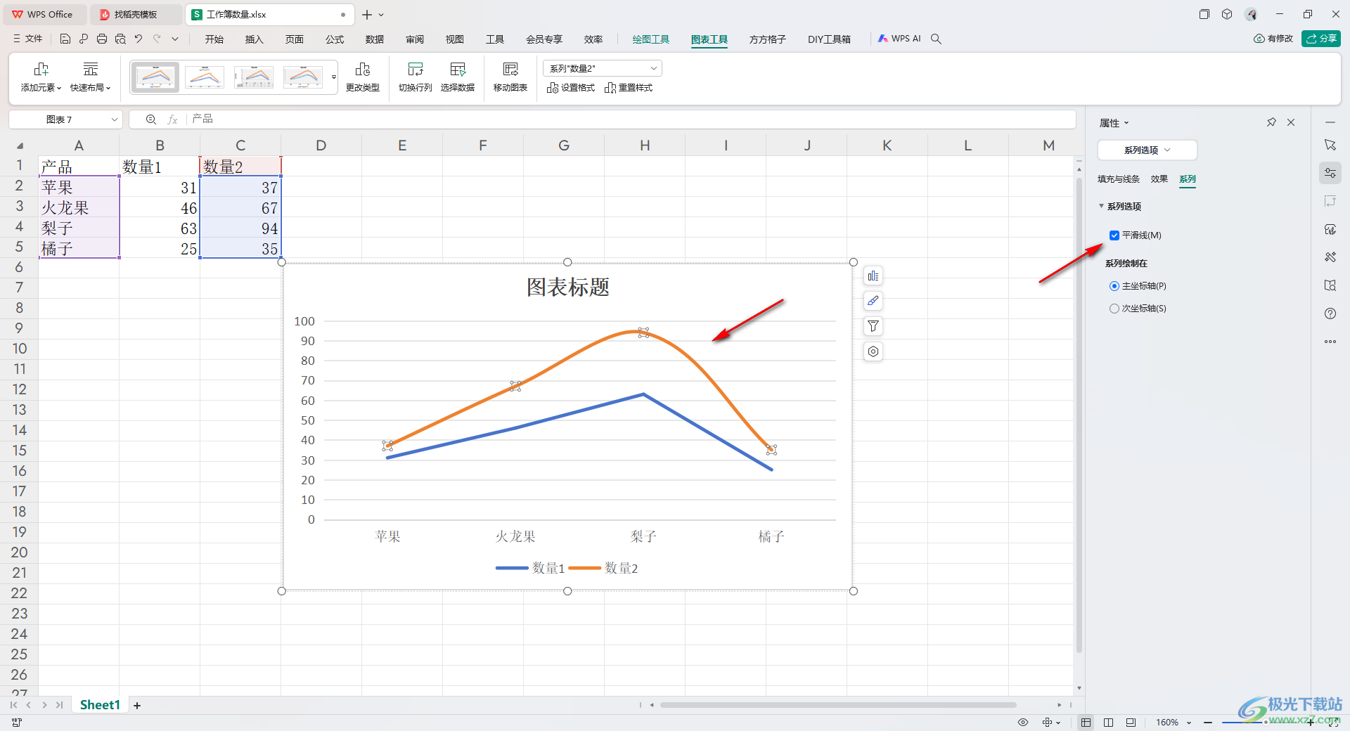 WPS Excel设置折线图的折线为平滑曲线的方法