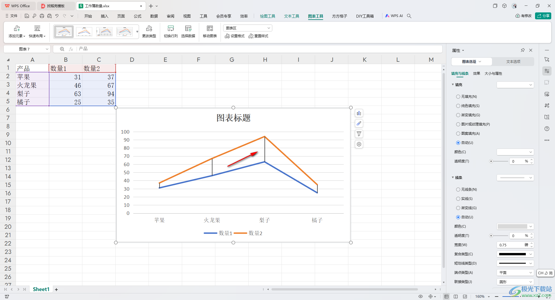 WPS Excel折线图表添加高低点连线的方法