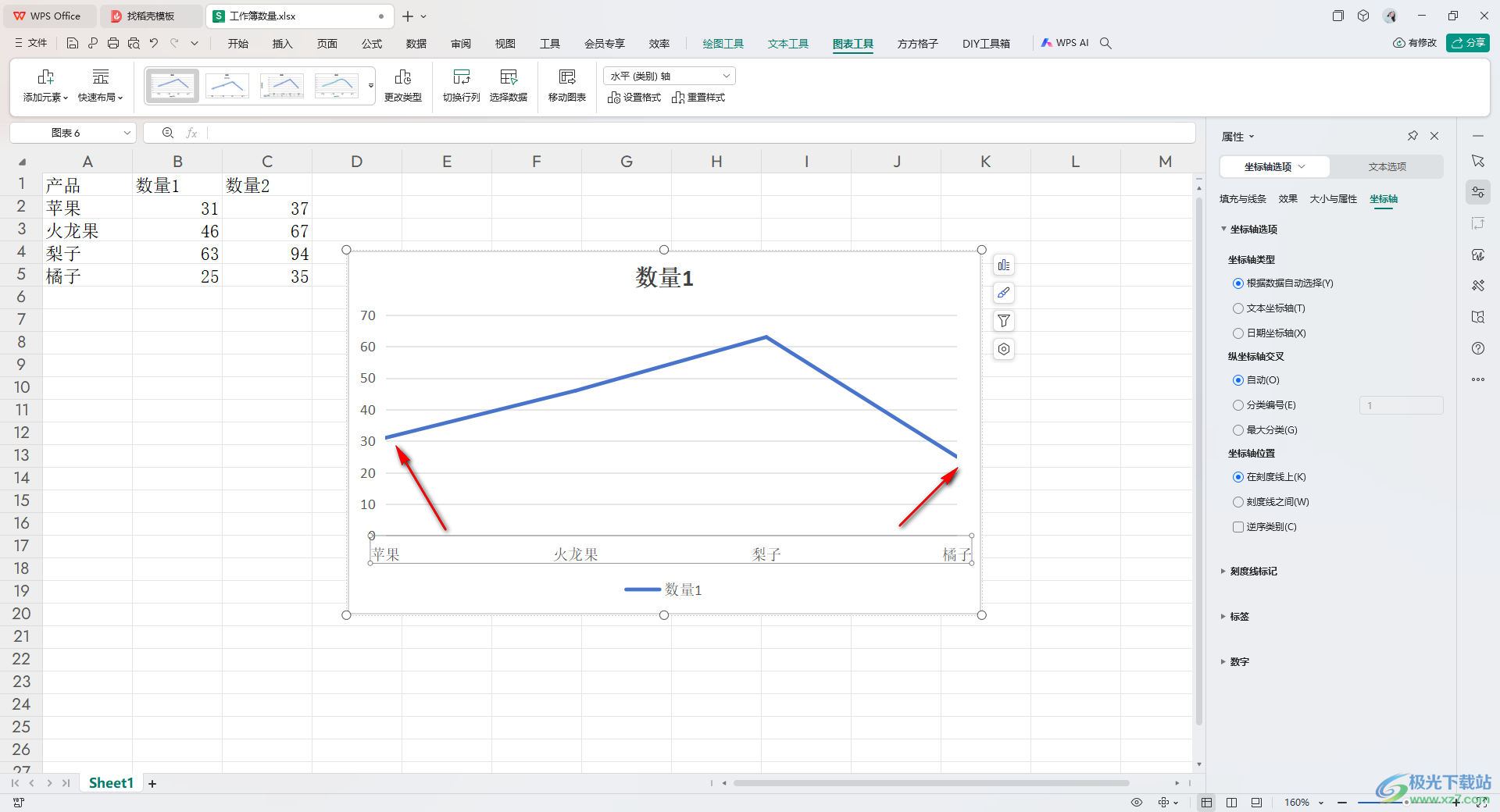 WPS Excel折线图设置折线从图表边缘开始的方法