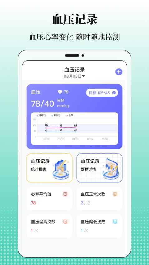 血糖记录免费版v3.1.6(2)