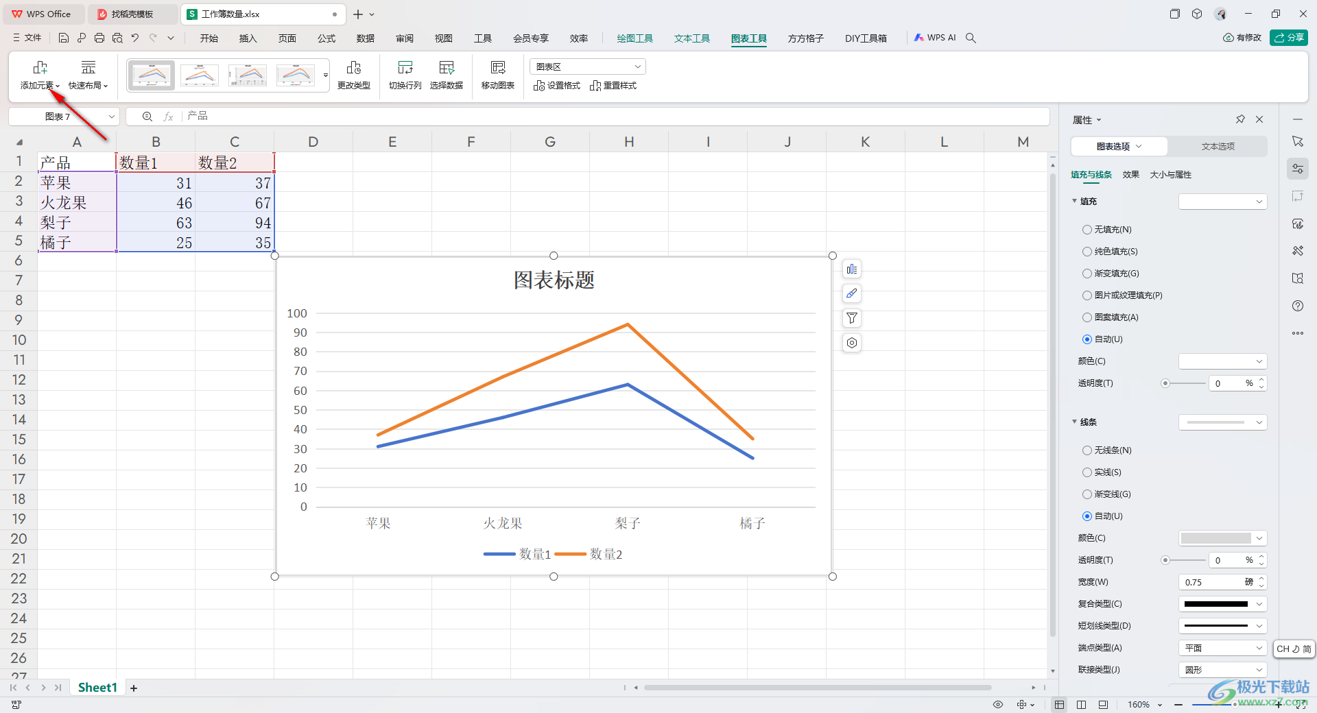 WPS Excel折线图表添加高低点连线的方法