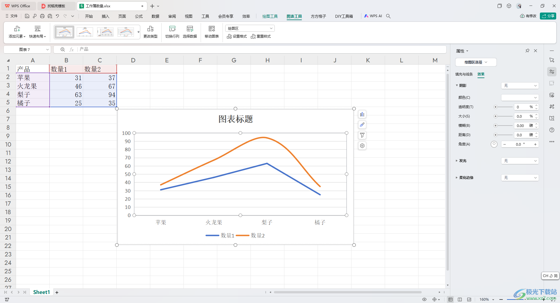 WPS Excel设置折线图的折线为平滑曲线的方法