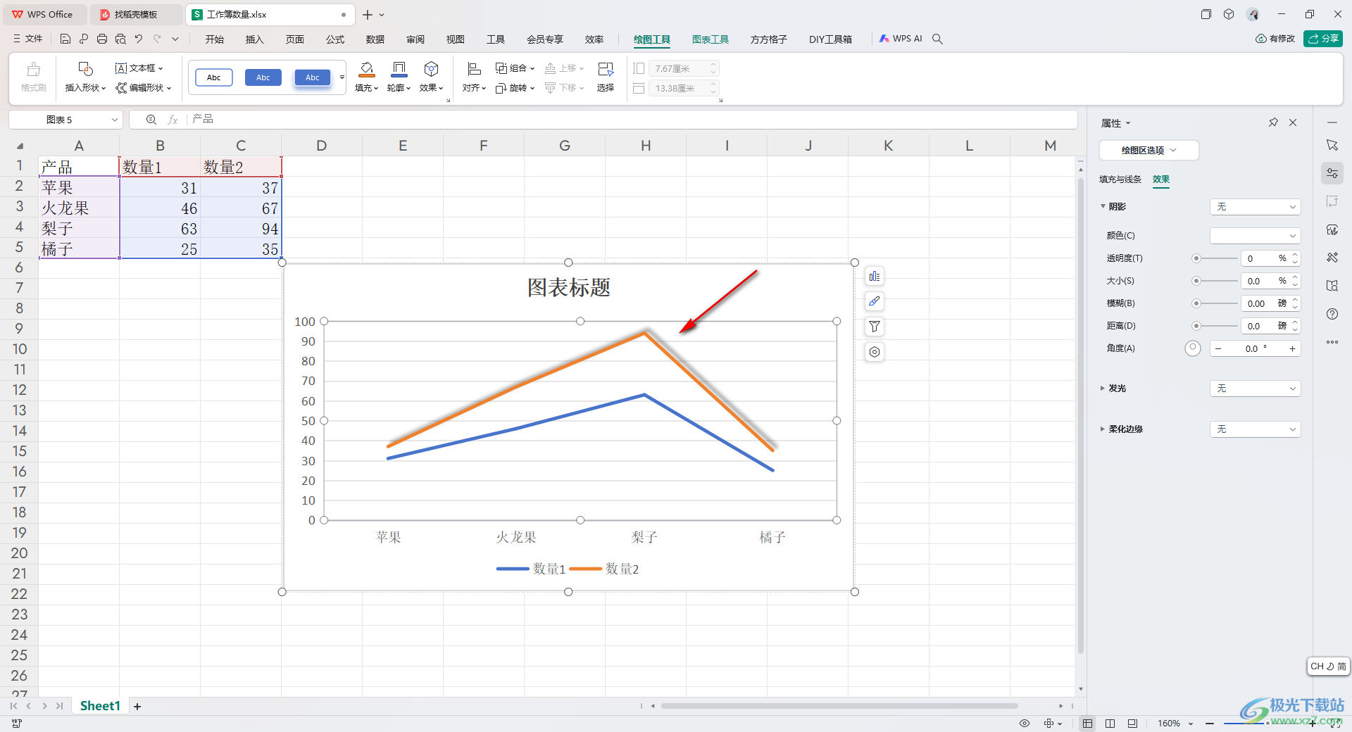 WPS Excel为折线图表添加阴影效果的方法