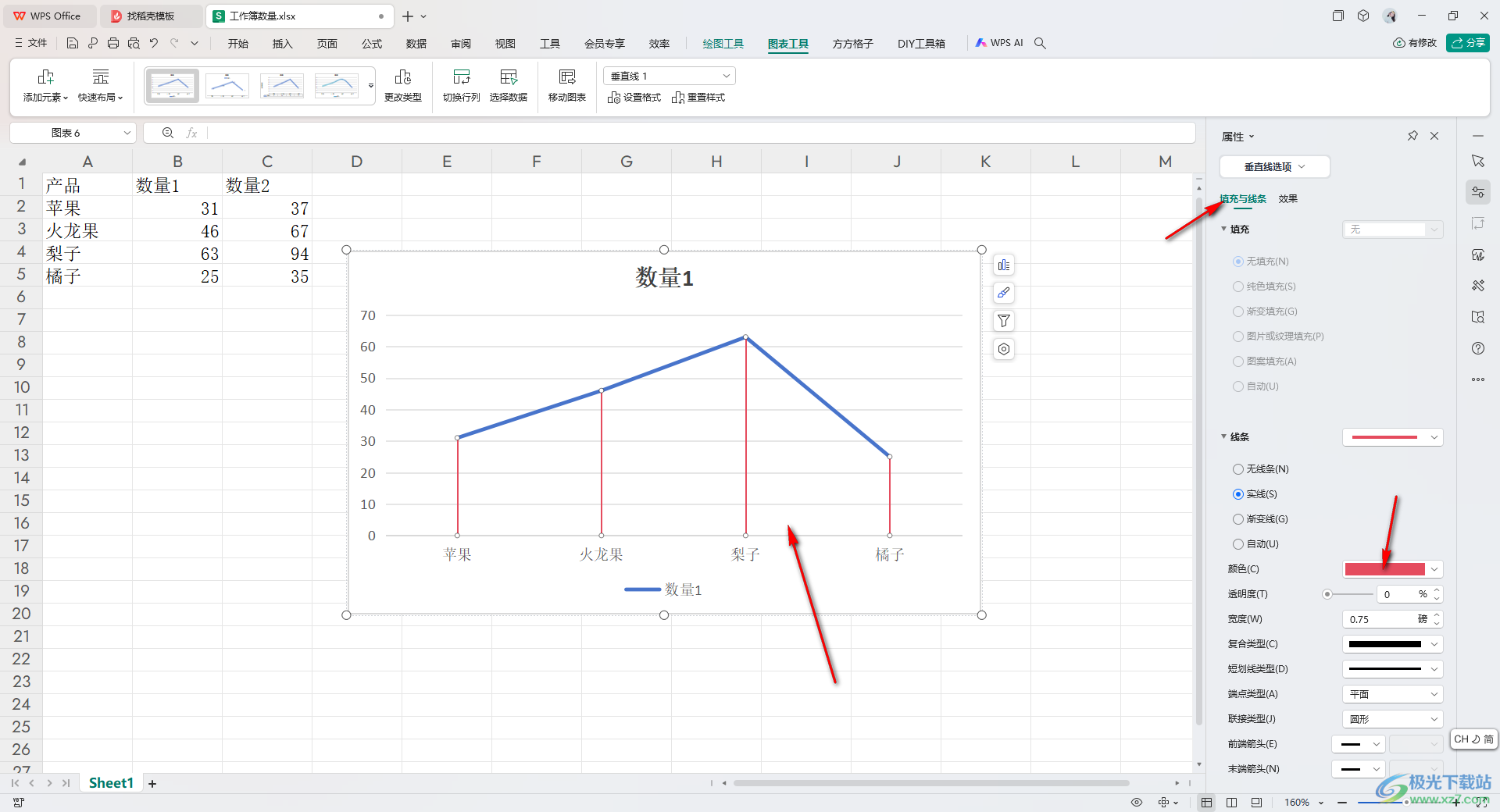 WPS Excel给折线图添加垂直线的方法