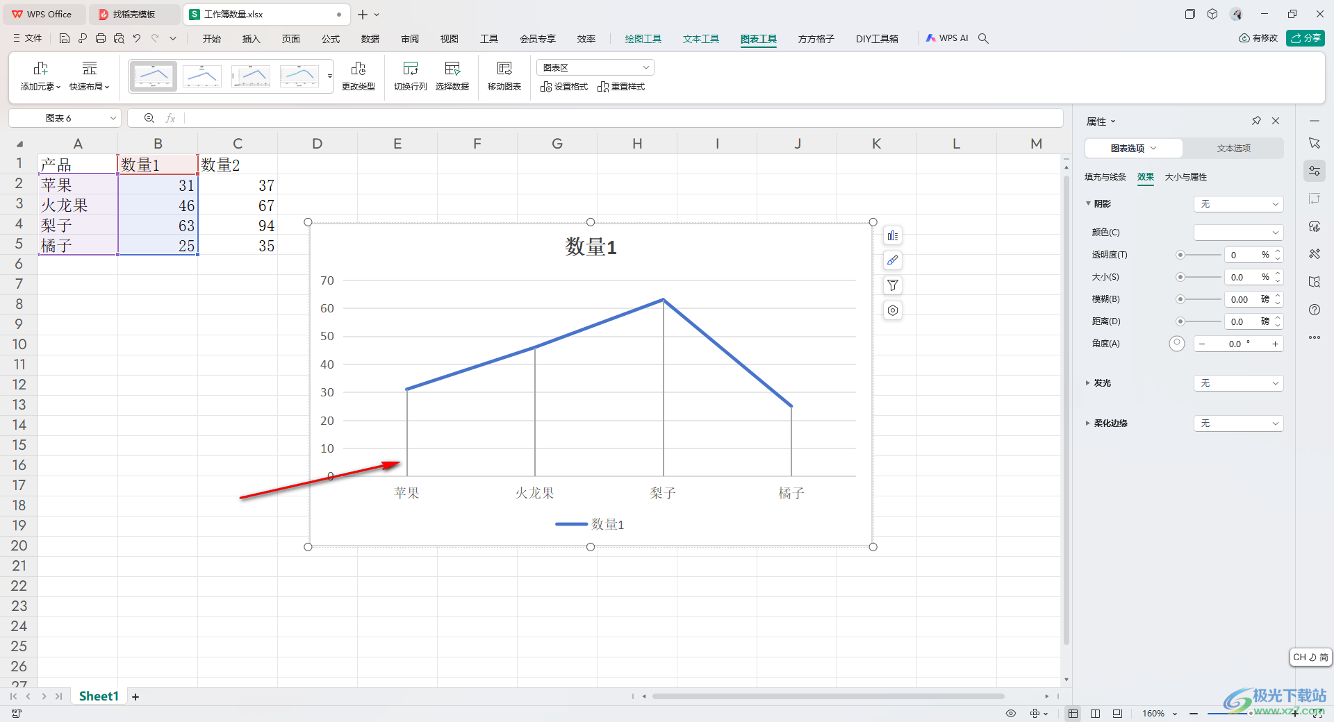 WPS Excel给折线图添加垂直线的方法