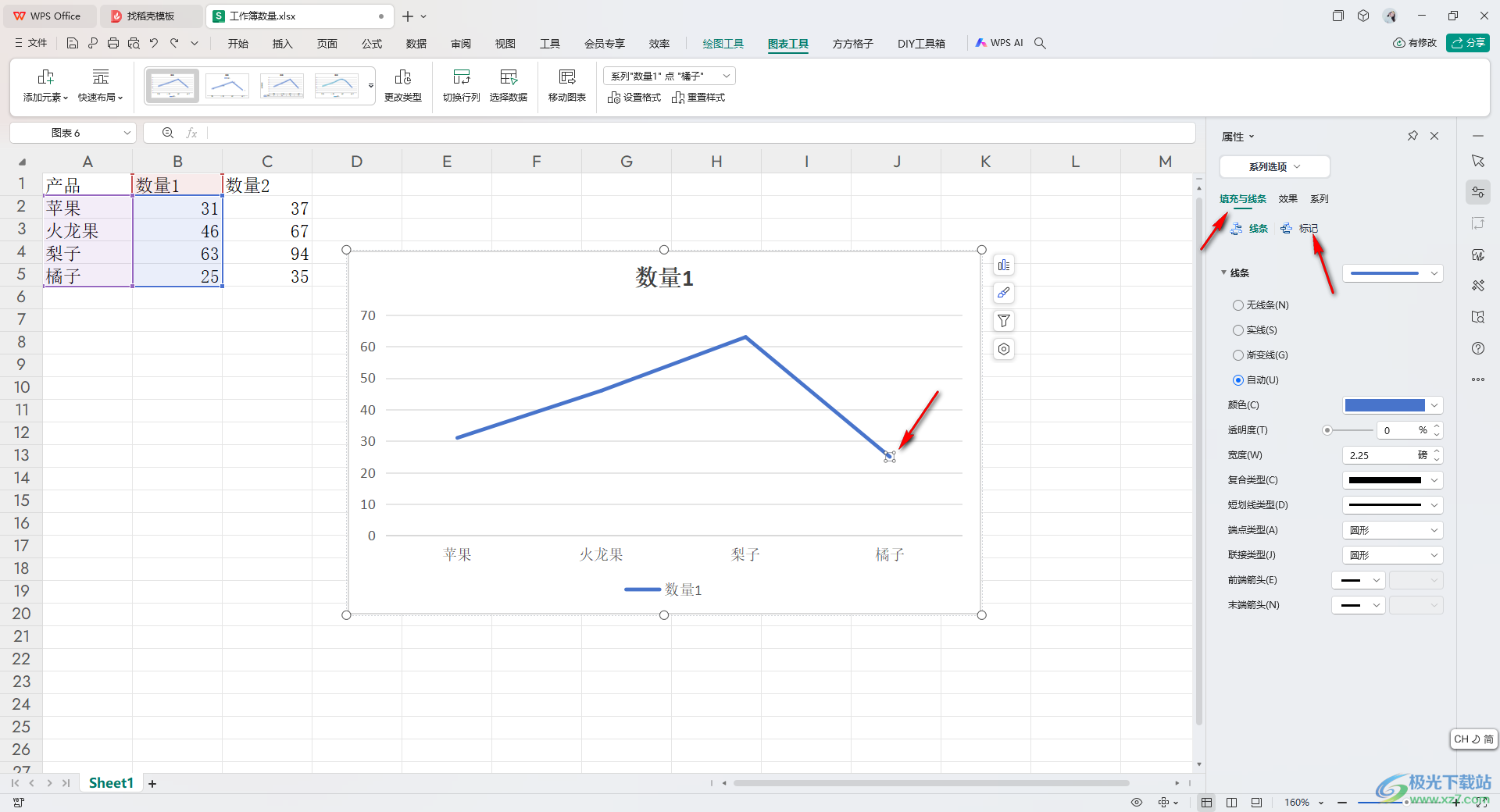 WPS Excel在折线图的折线末尾添加实心圆的方法