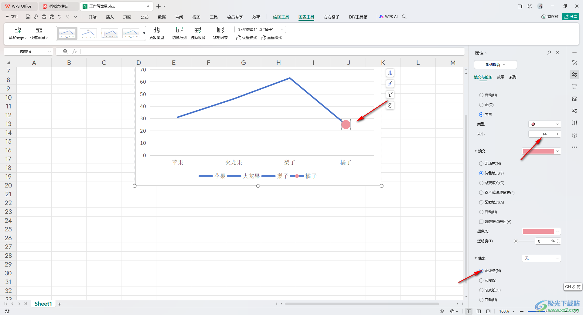 WPS Excel在折线图的折线末尾添加实心圆的方法