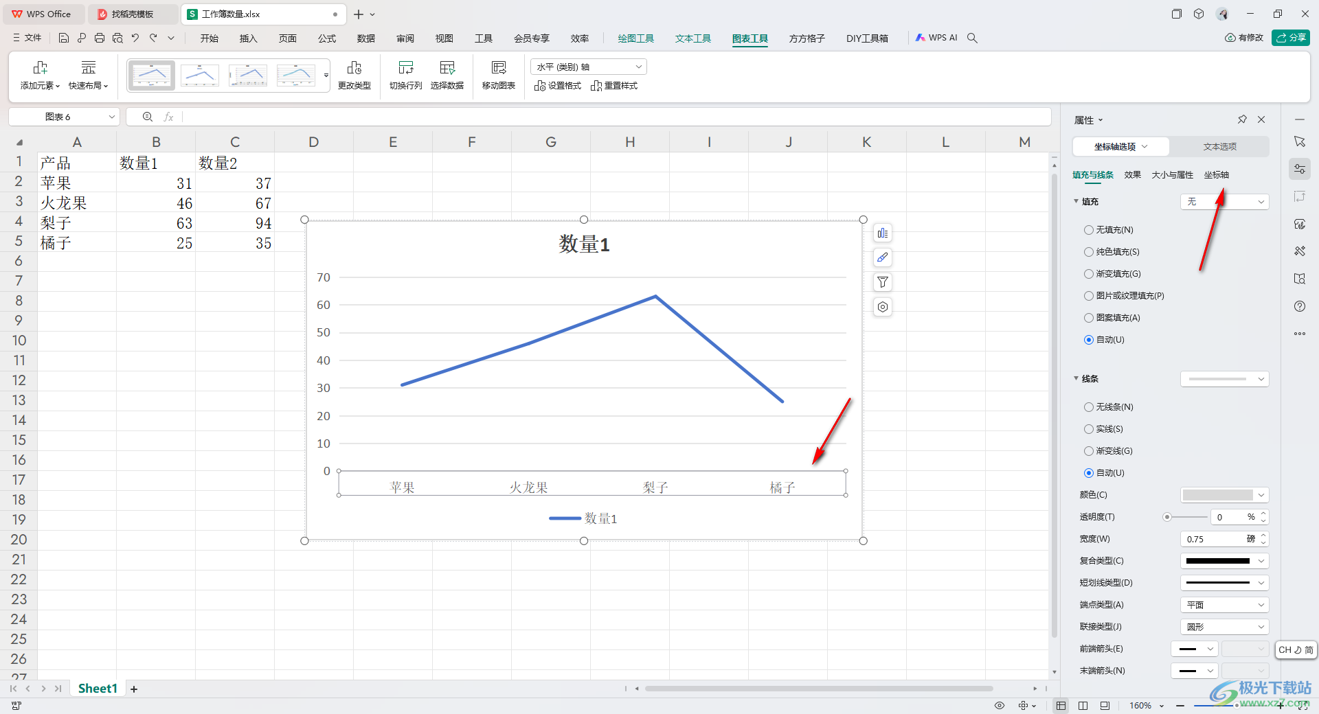 WPS Excel折线图设置折线从图表边缘开始的方法