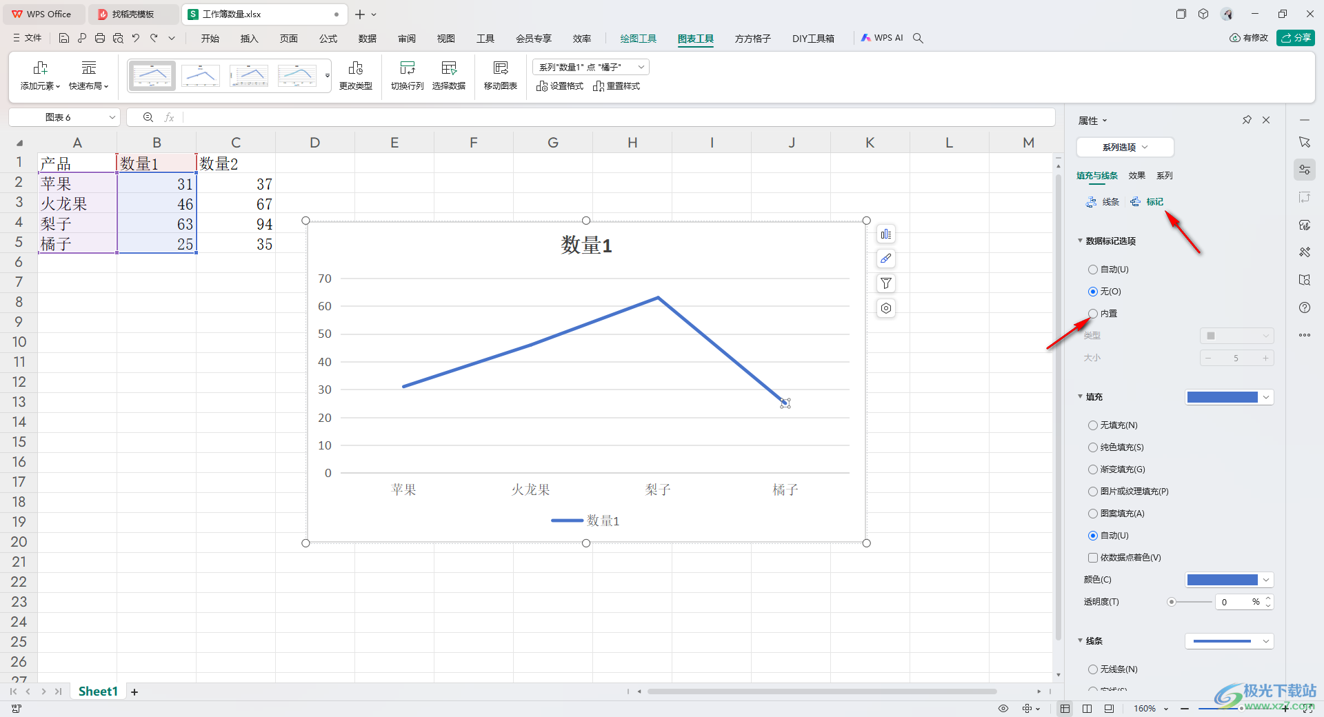 WPS Excel在折线图的折线末尾添加实心圆的方法