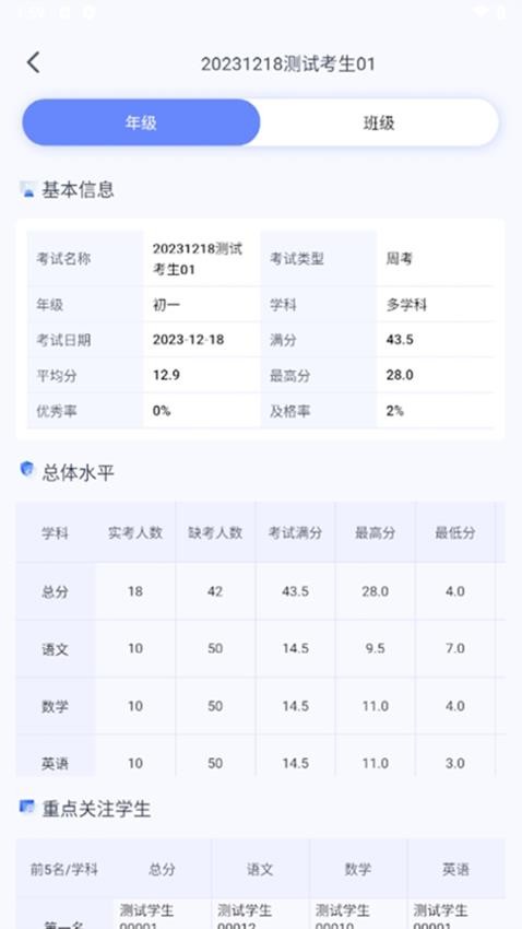 学而有道阅卷官网版(4)