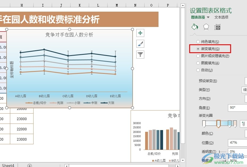 Excel表格文档折线图设置渐变填充的方法