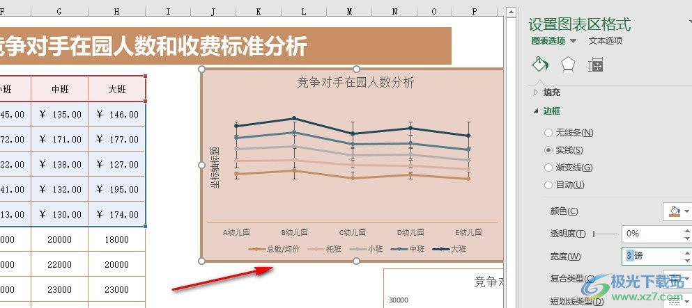 Excel表格文档更改图表边框宽度的方法