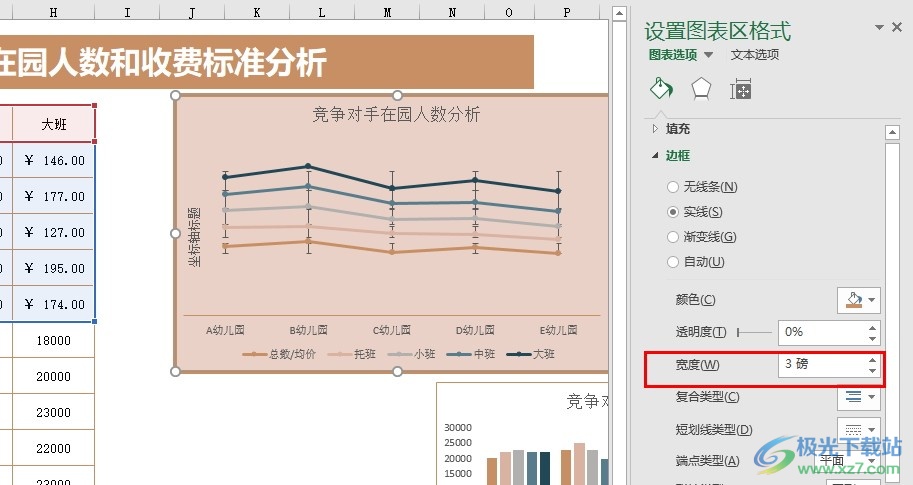 Excel表格文档更改图表边框宽度的方法