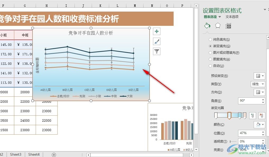 Excel表格文档折线图设置渐变填充的方法