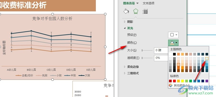 Excel表格文档给图表添加发光效果的方法