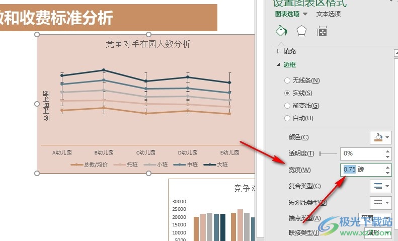 Excel表格文档更改图表边框宽度的方法