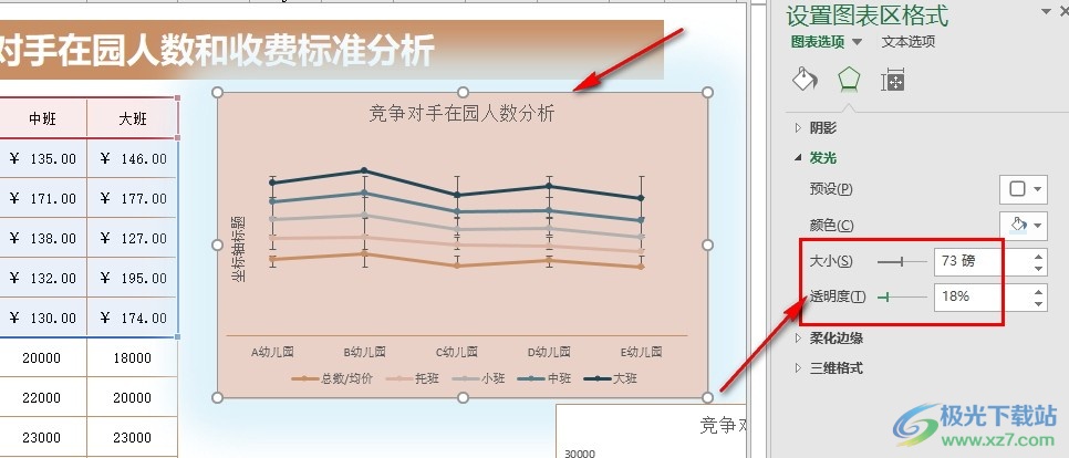 Excel表格文档给图表添加发光效果的方法