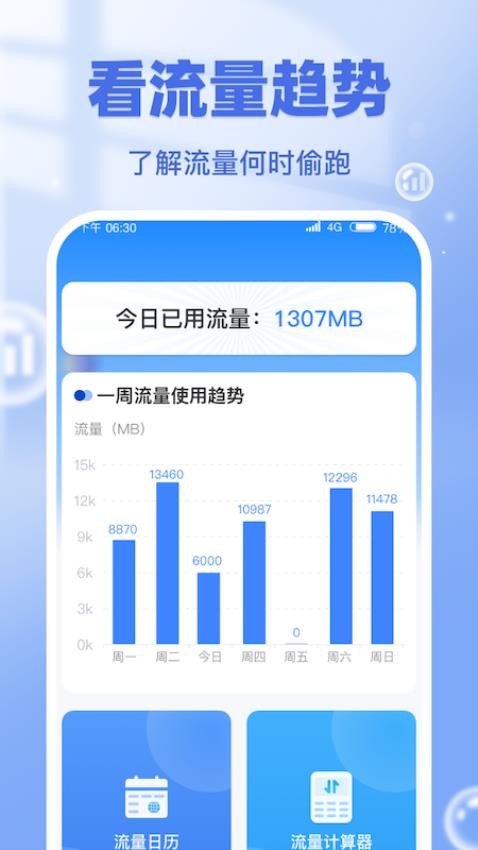 流量一鍵通app(3)