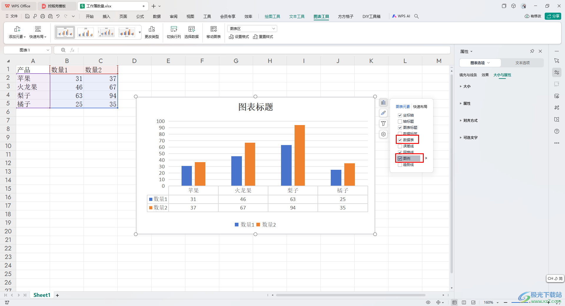 WPS Excel设置显示或隐藏图表图例或数据表的方法