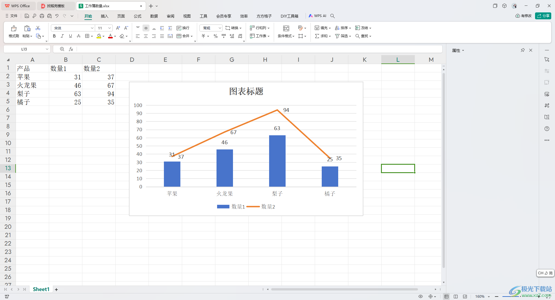 WPS excel创建复合图表的方法