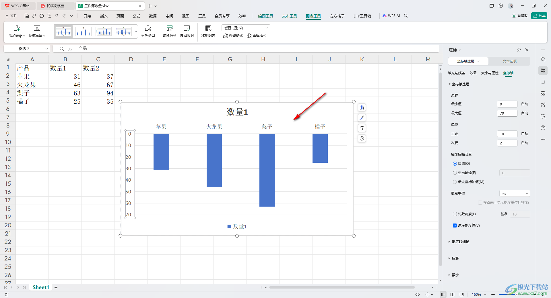 WPS Excel中设置水平轴显示在图表上方的方法