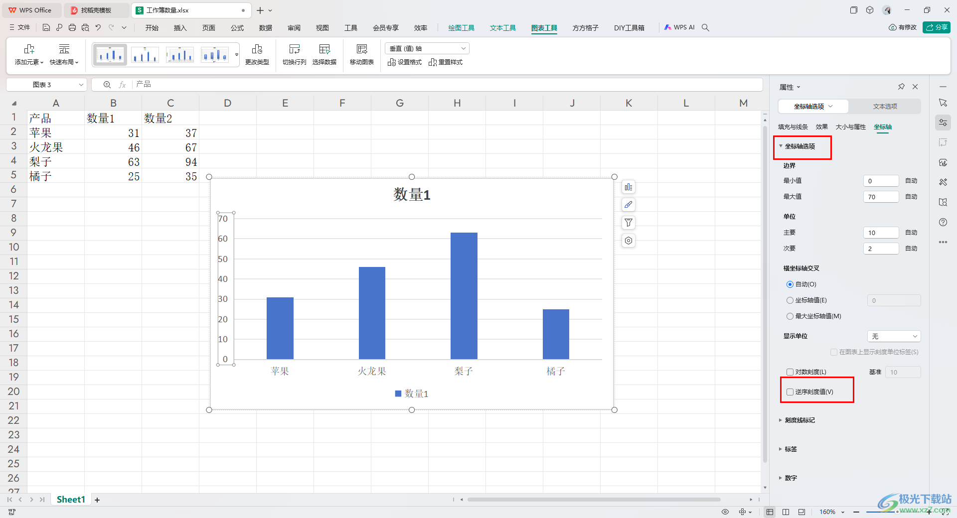 WPS Excel中设置水平轴显示在图表上方的方法