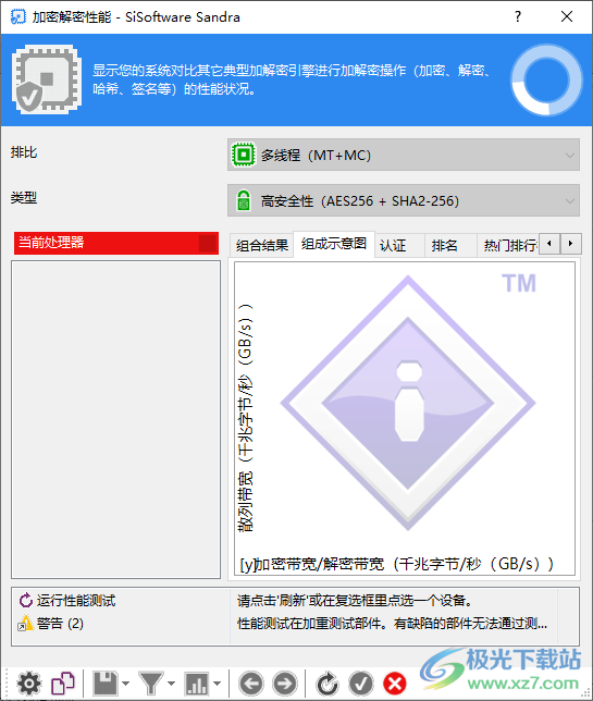 SiSoftware Sandra 2021电脑硬件检测程序