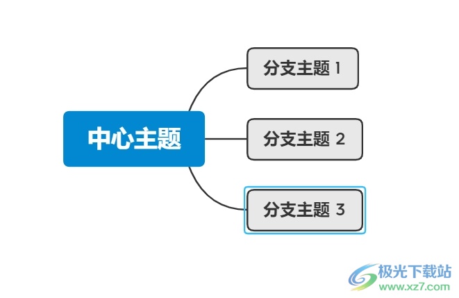 xmind分支重叠的解决教程