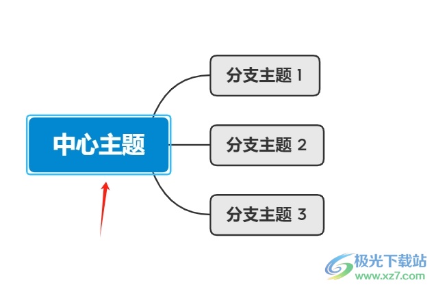 xmind单独移动子主题的教程