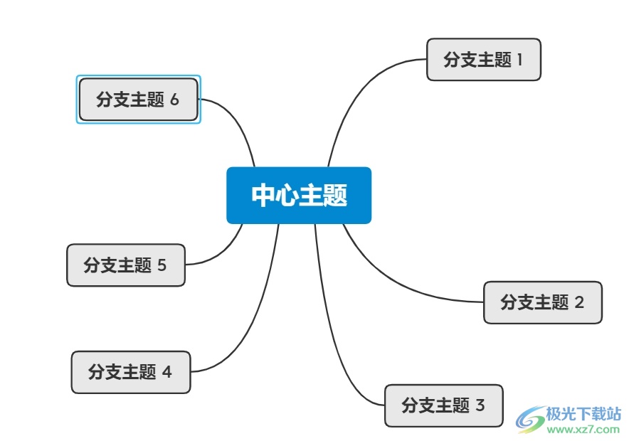 xmind分支重叠的解决教程