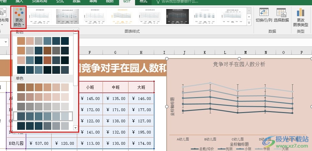 Excel表格文档更改折线图折线颜色的方法