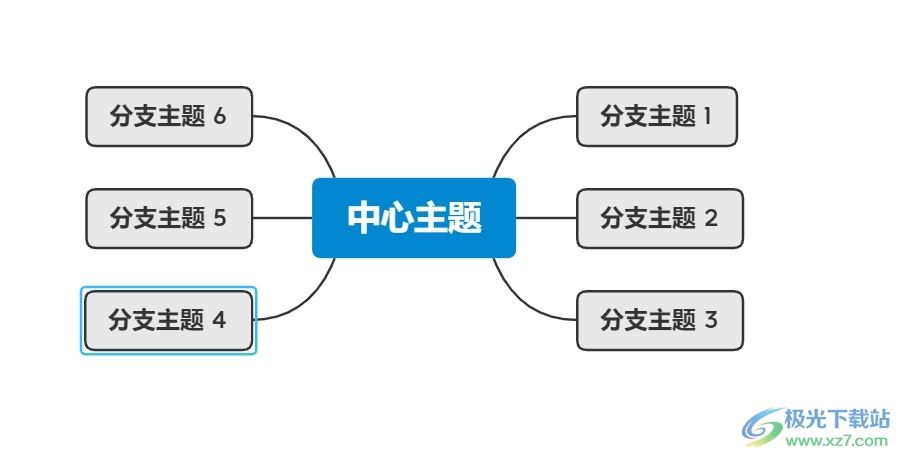 xmind分支重叠的解决教程