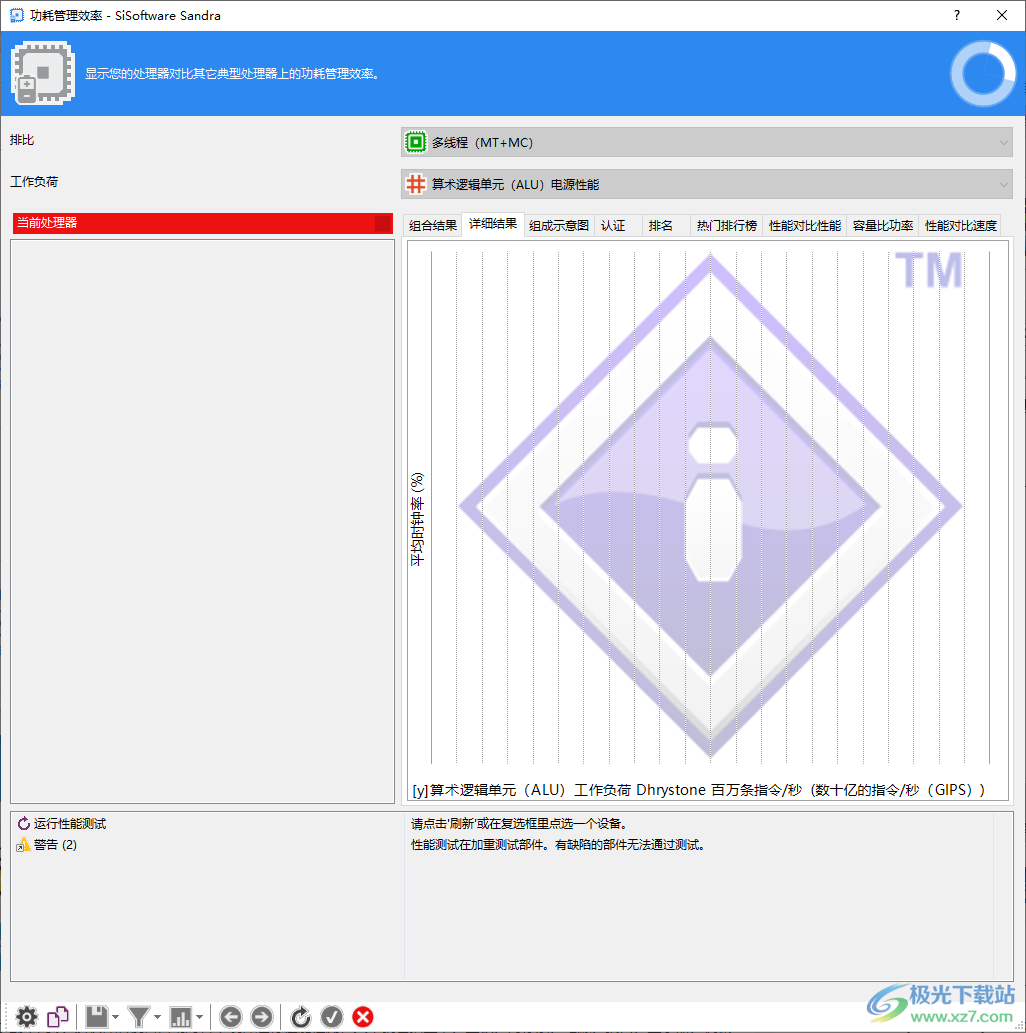 SiSoftware Sandra 2021电脑硬件检测程序