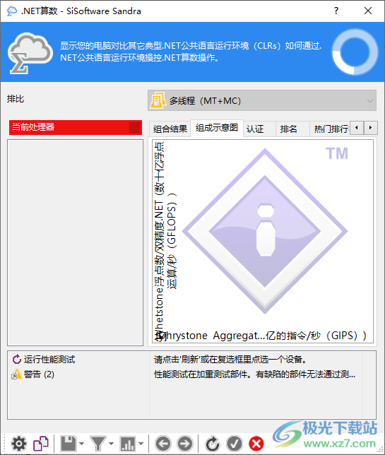 SiSoftware Sandra 2021电脑硬件检测程序