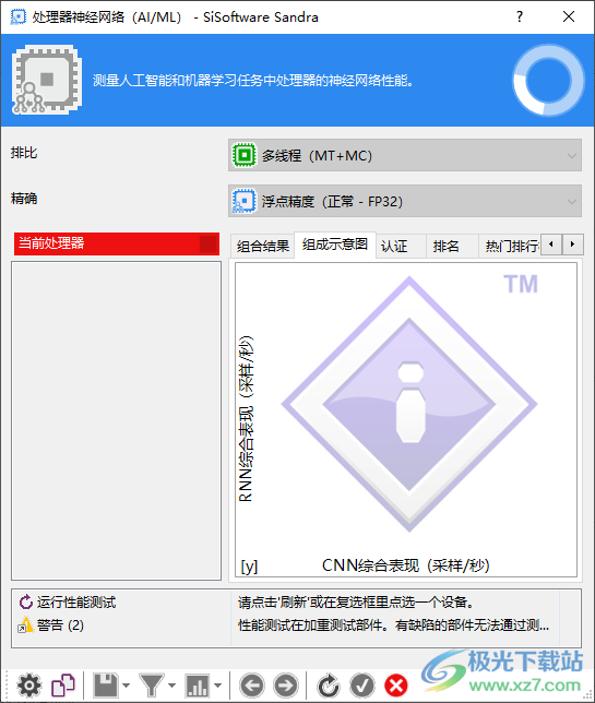 SiSoftware Sandra 2021电脑硬件检测程序