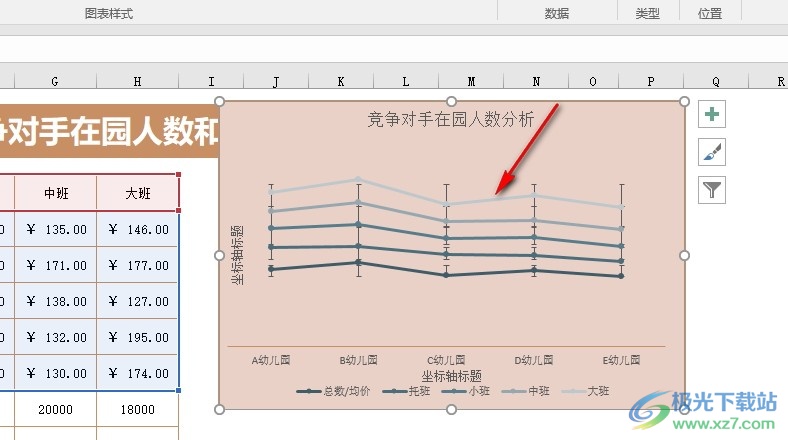 Excel表格文档更改折线图折线颜色的方法