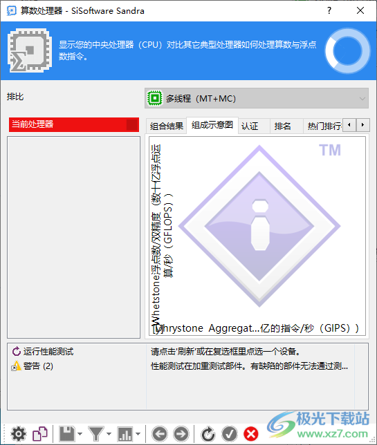 SiSoftware Sandra 2021电脑硬件检测程序