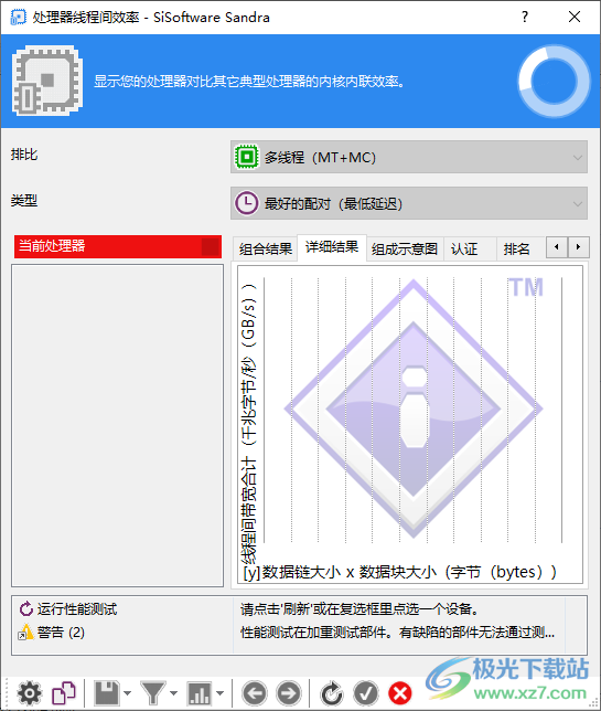 SiSoftware Sandra 2021电脑硬件检测程序