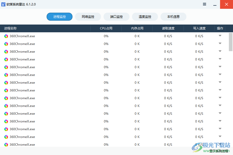 软媒系统雷达(CPU内存监控工具)