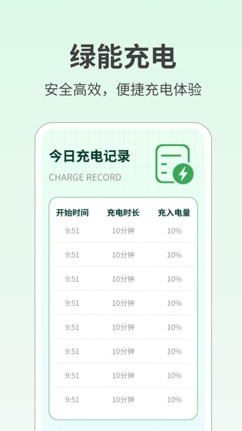 绿能充电app最新版(2)