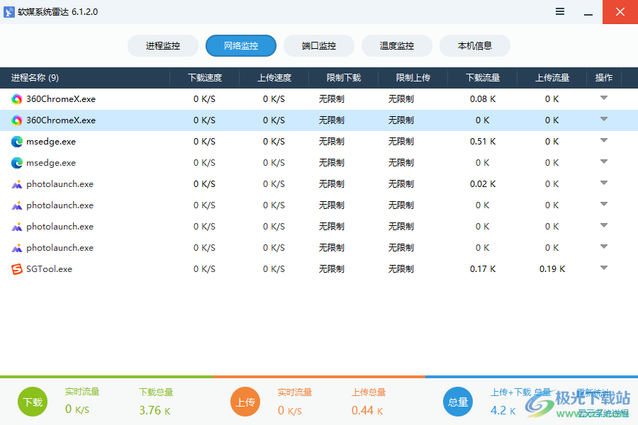 软媒系统雷达(CPU内存监控工具)