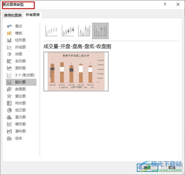 Excel表格文档将折线图改为股价图的方法