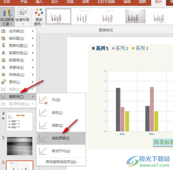 PPT演示文稿在图表中添加线性预测趋势线的方法