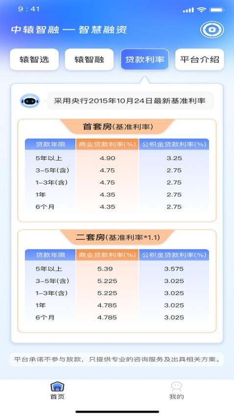 智信管家官方版(3)