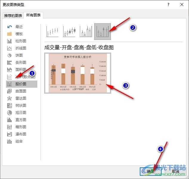 Excel表格文档将折线图改为股价图的方法