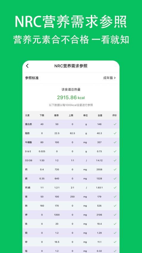 喵喵食譜官方版(4)